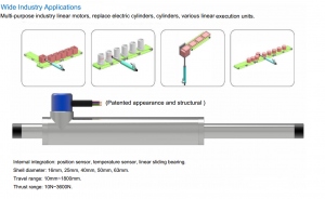 Tubular Linear Motor – Industry Automation \u0026 Robotic Solution_Kunlin